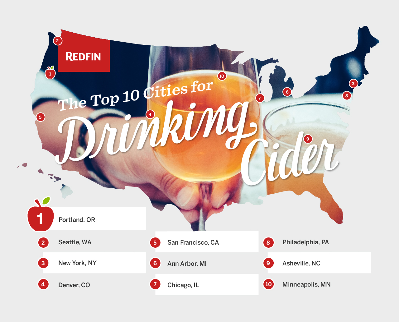 Best cities in the United States for drinking cider (1)