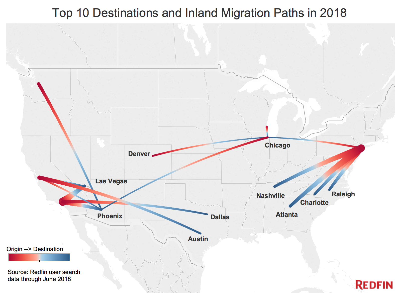 Redfin Migration Report Map