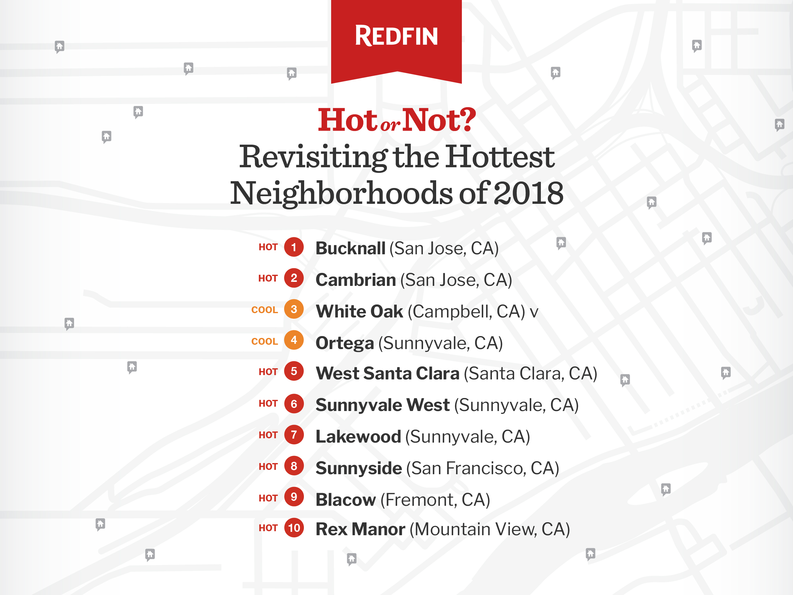 18.9-Hot-or-Not-Revisiting-the-Hottest-Neighborhoods-of-2018-2x